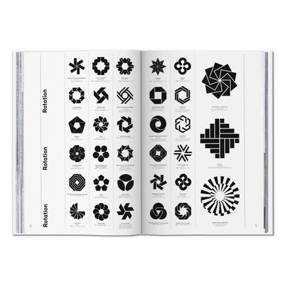 Logo Modernism (German, French, English)