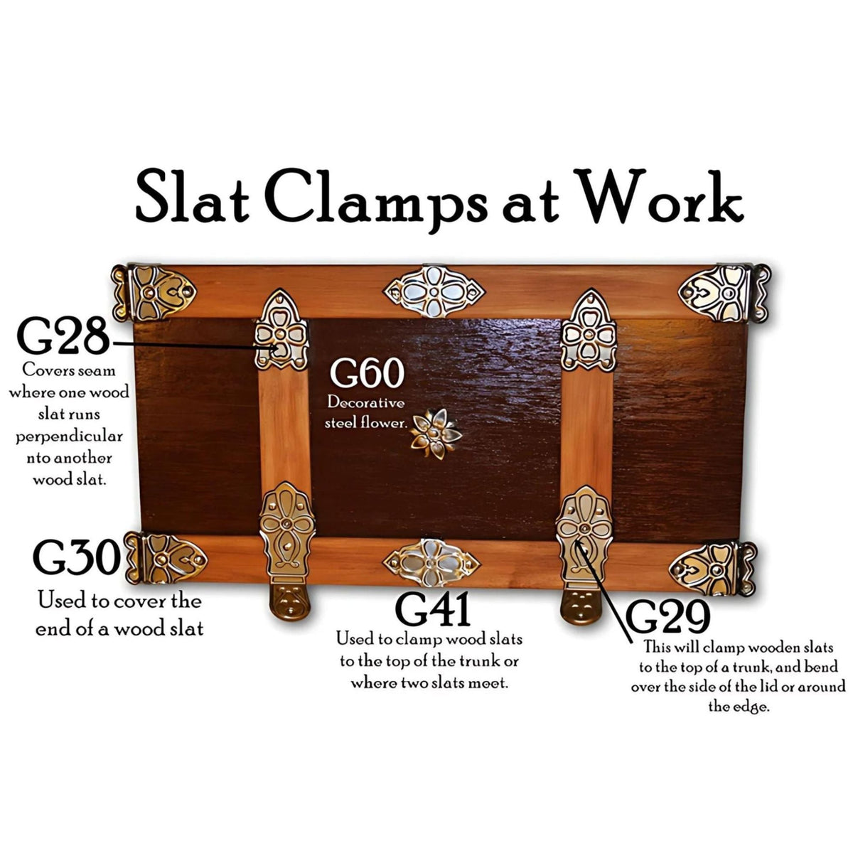 Steel Trunk Rosette: Classic Decorative Ornament for Antique Trunk Restoration